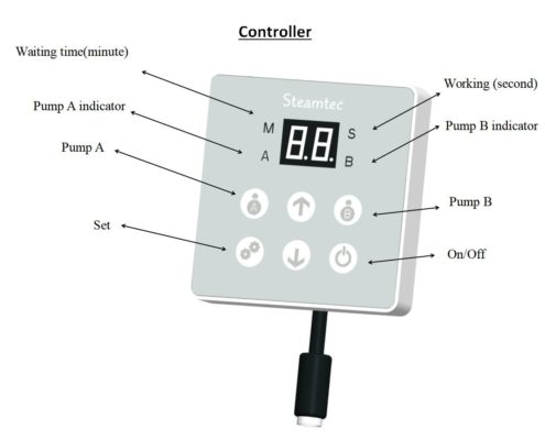 aroma-pump-controller