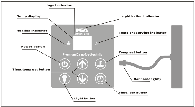 sauna touch controller